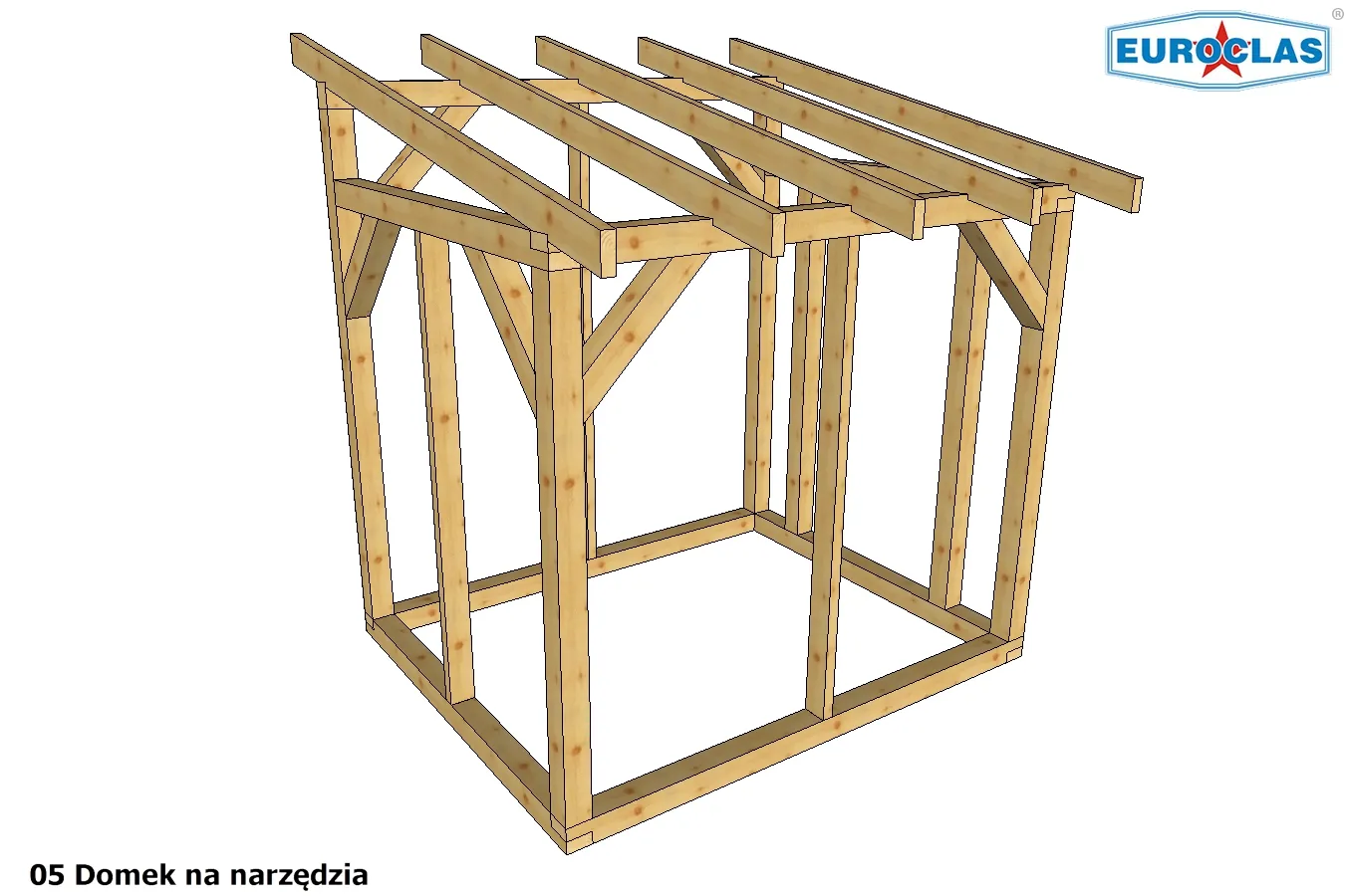 Pozostałe projekty CNC