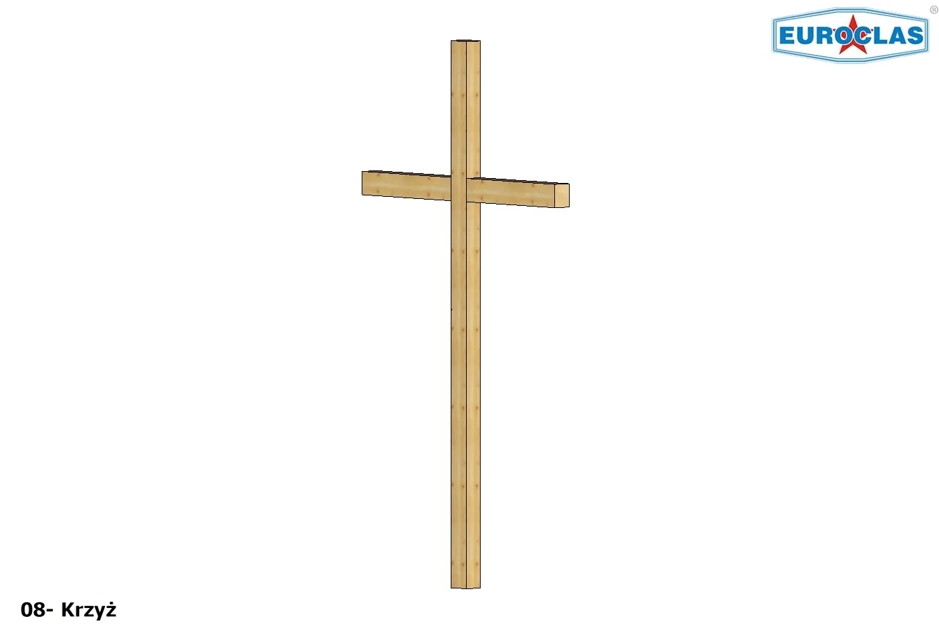 Pozostałe projekty CNC