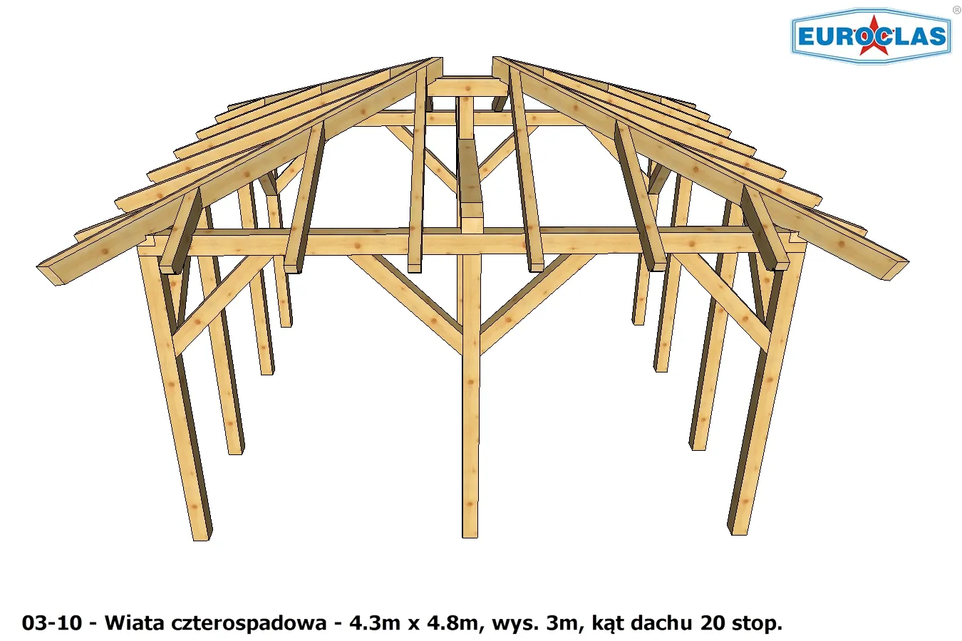 Wiaty i altany czterospadowe - projekt