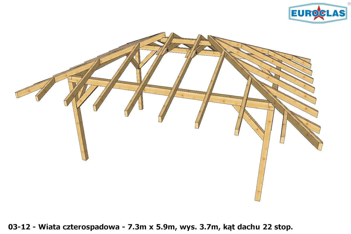 Wiaty i altany czterospadowe - projekt