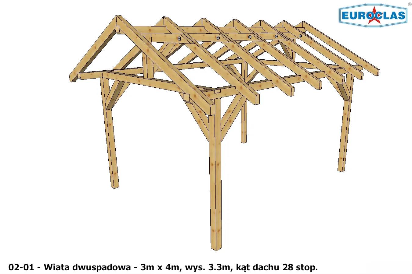 Wiaty i altany dwuspadowe - projekt