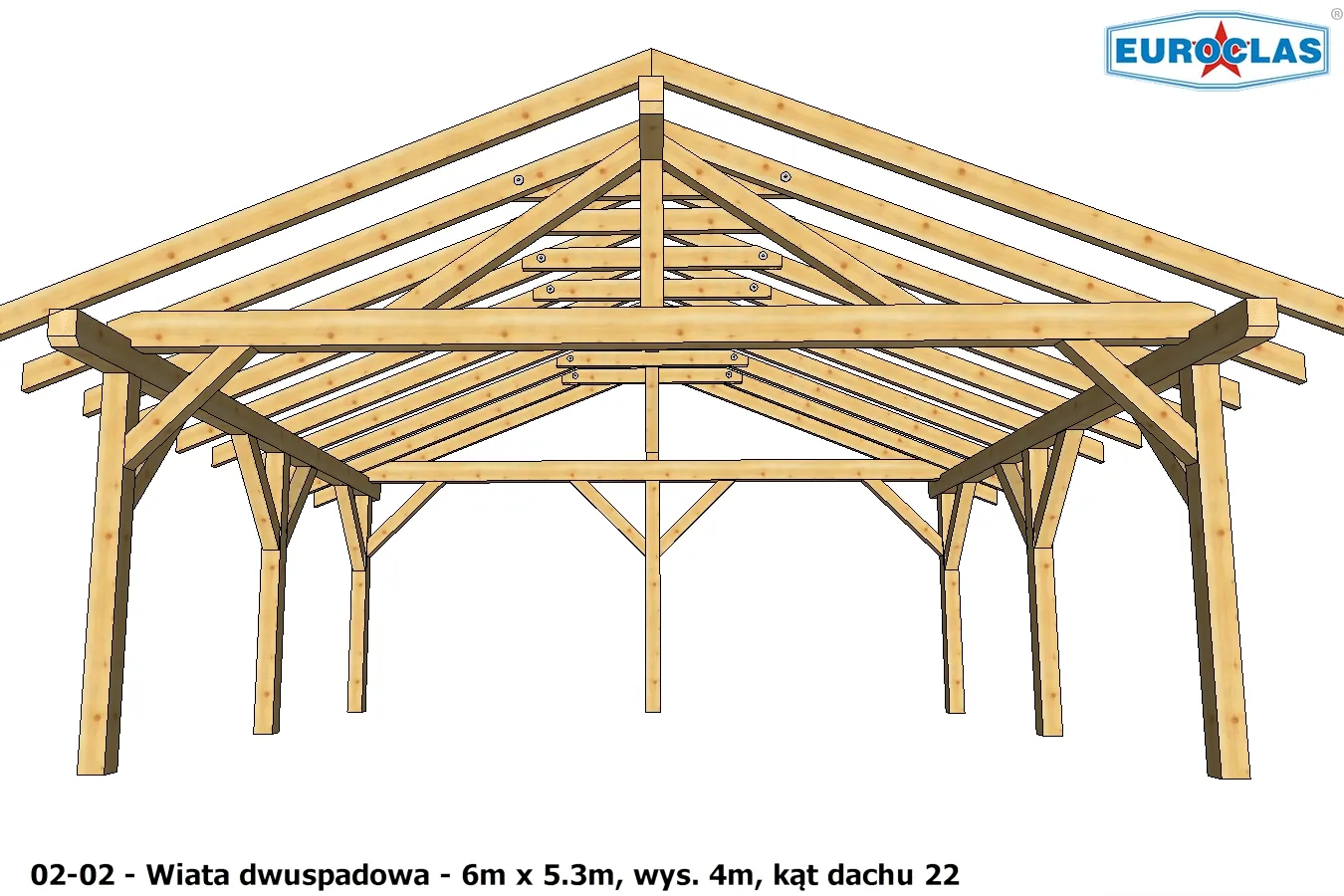 Wiaty i altany dwuspadowe - projekt