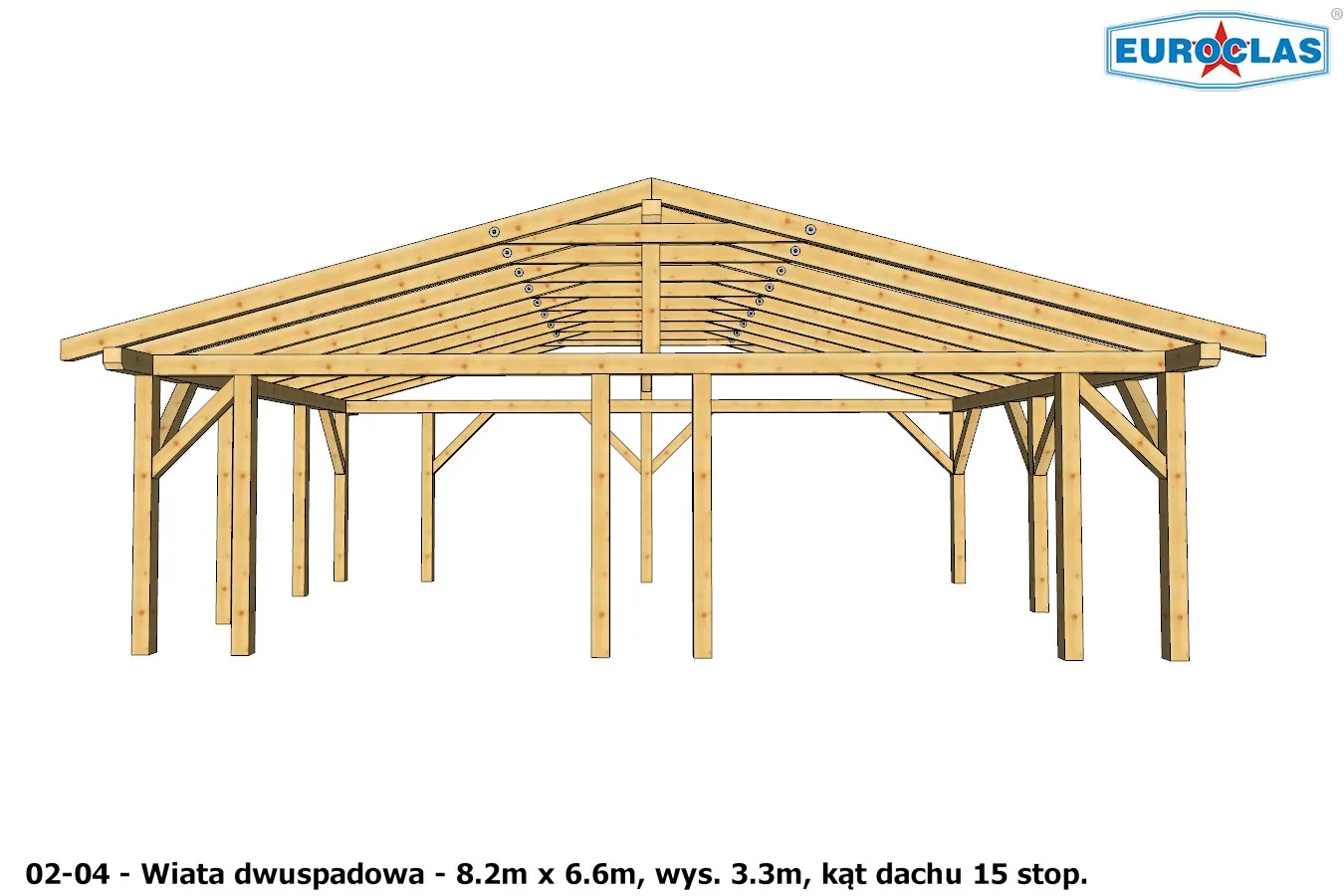 Wiaty i altany dwuspadowe - projekt