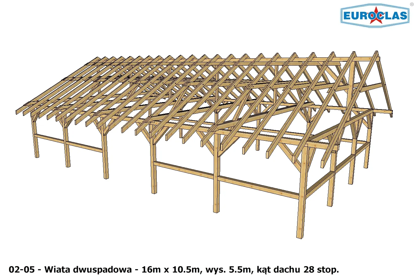 Wiaty i altany dwuspadowe - projekt