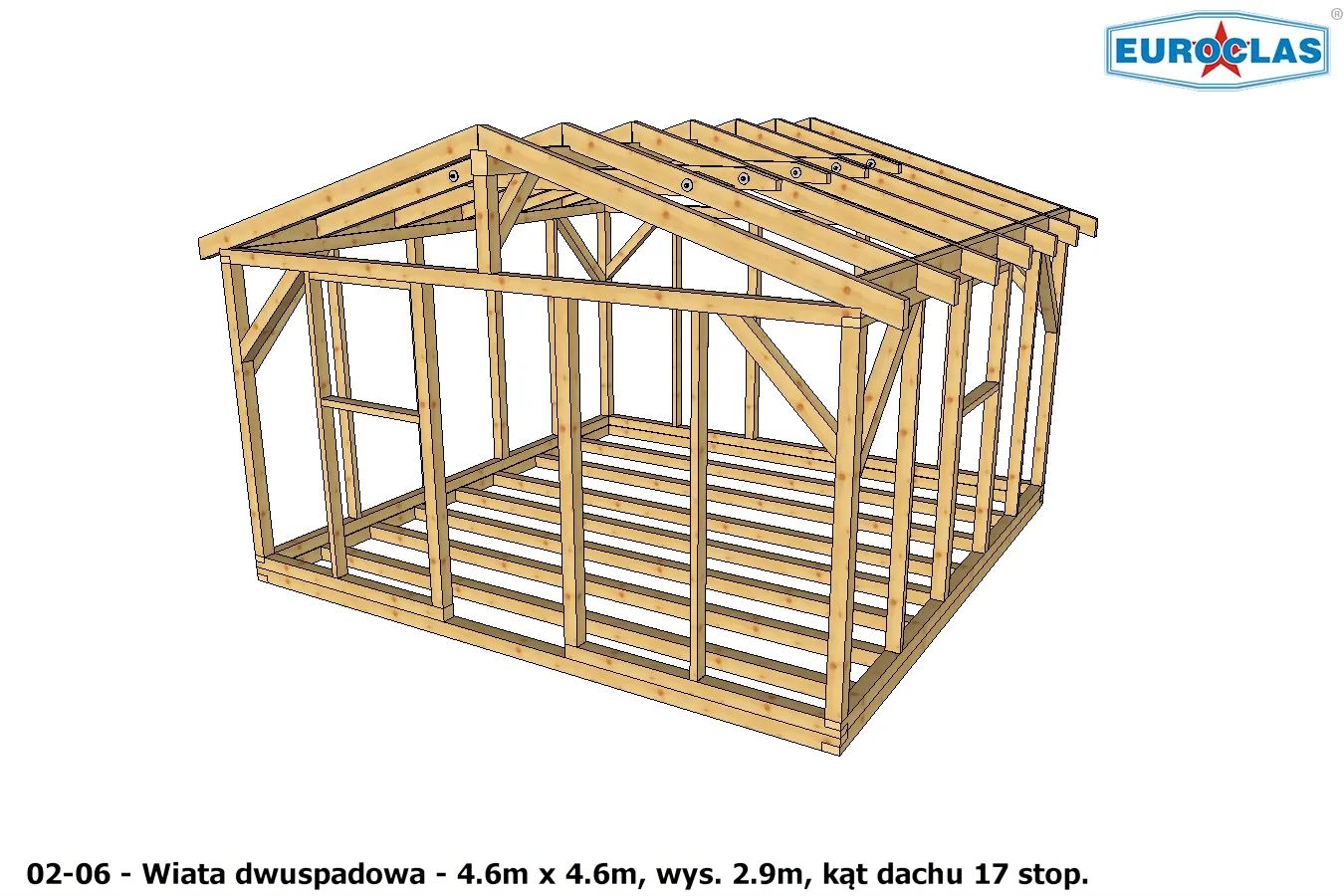 Wiaty i altany dwuspadowe - projekt