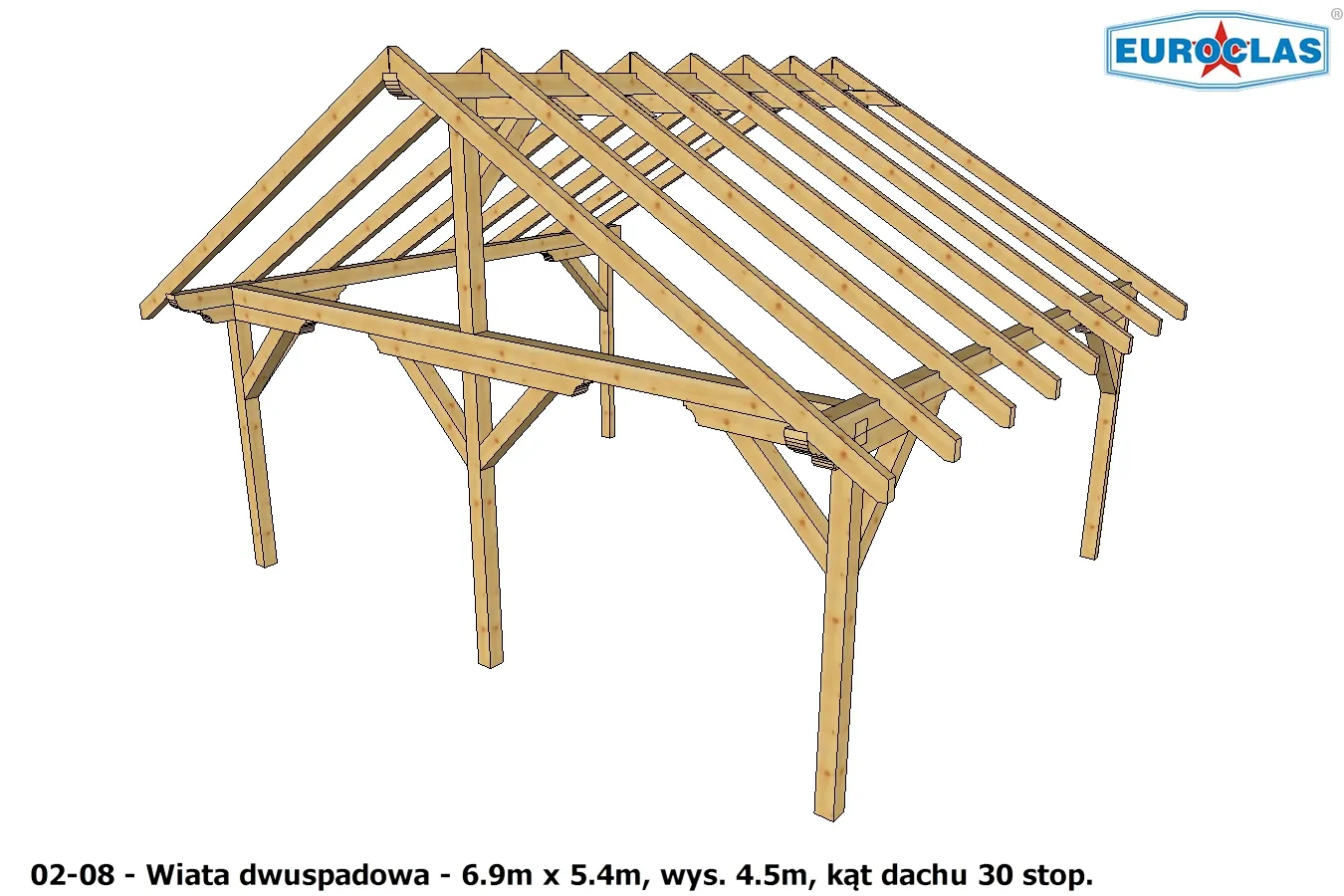 Wiaty i altany dwuspadowe - projekt