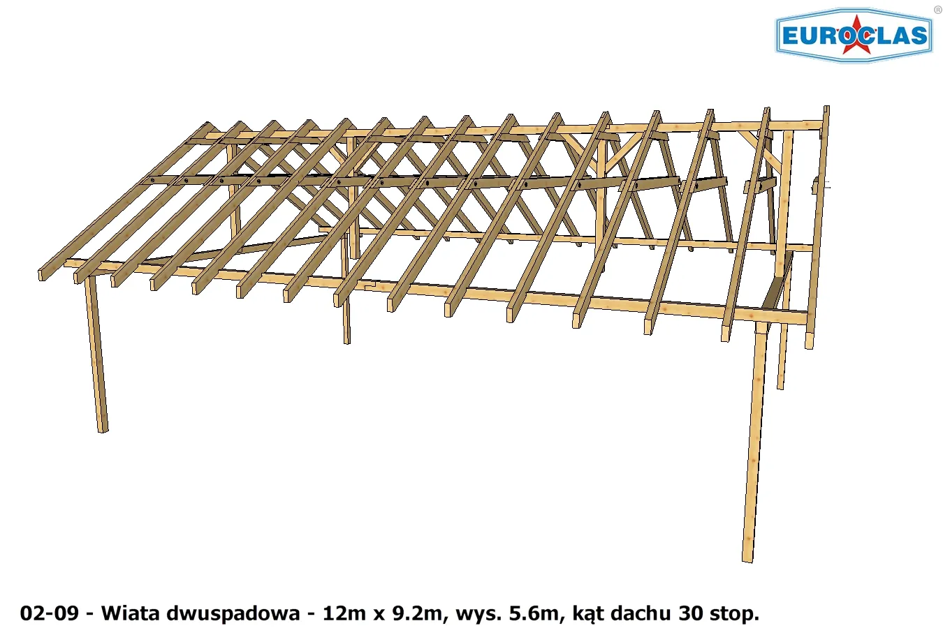 Wiaty i altany dwuspadowe - projekt