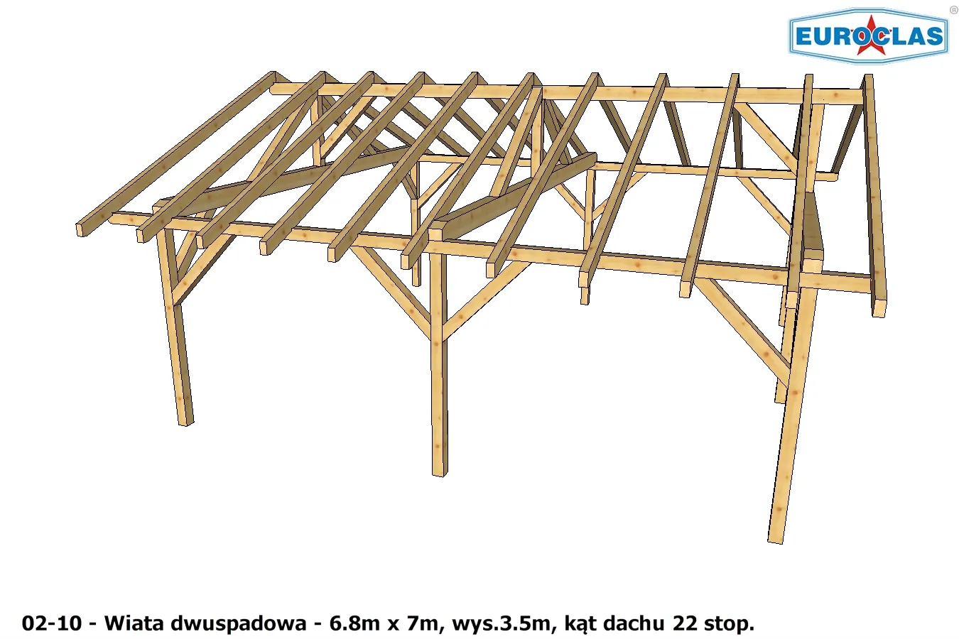 Wiaty i altany dwuspadowe - projekt