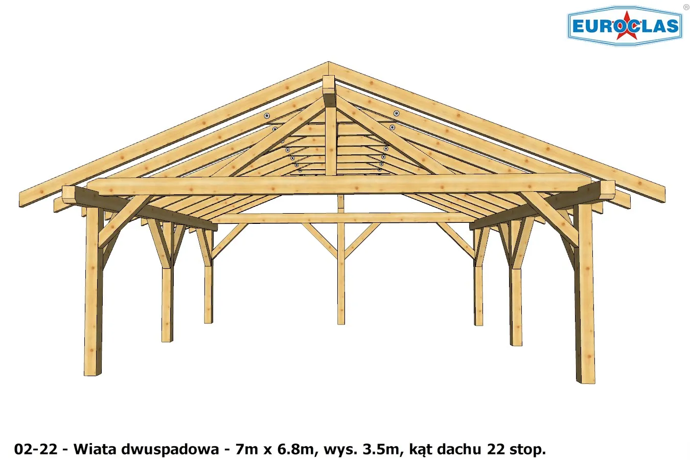 Wiaty i altany dwuspadowe - projekt
