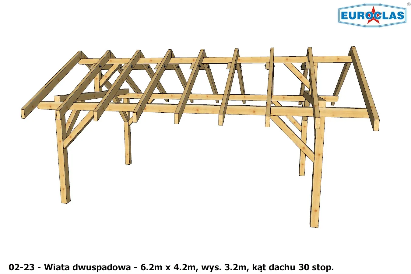Wiaty i altany dwuspadowe - projekt