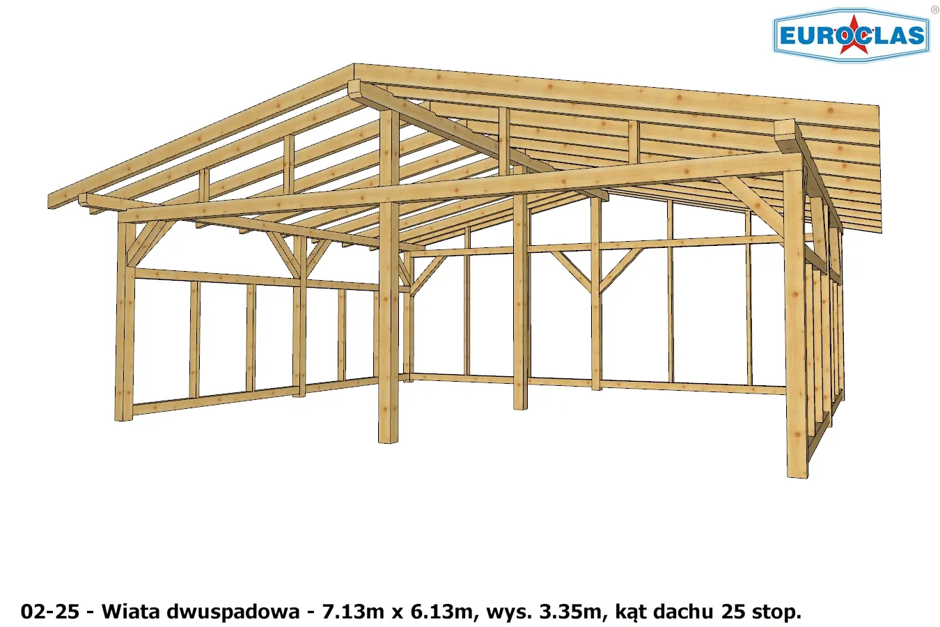 Wiaty i altany dwuspadowe - projekt