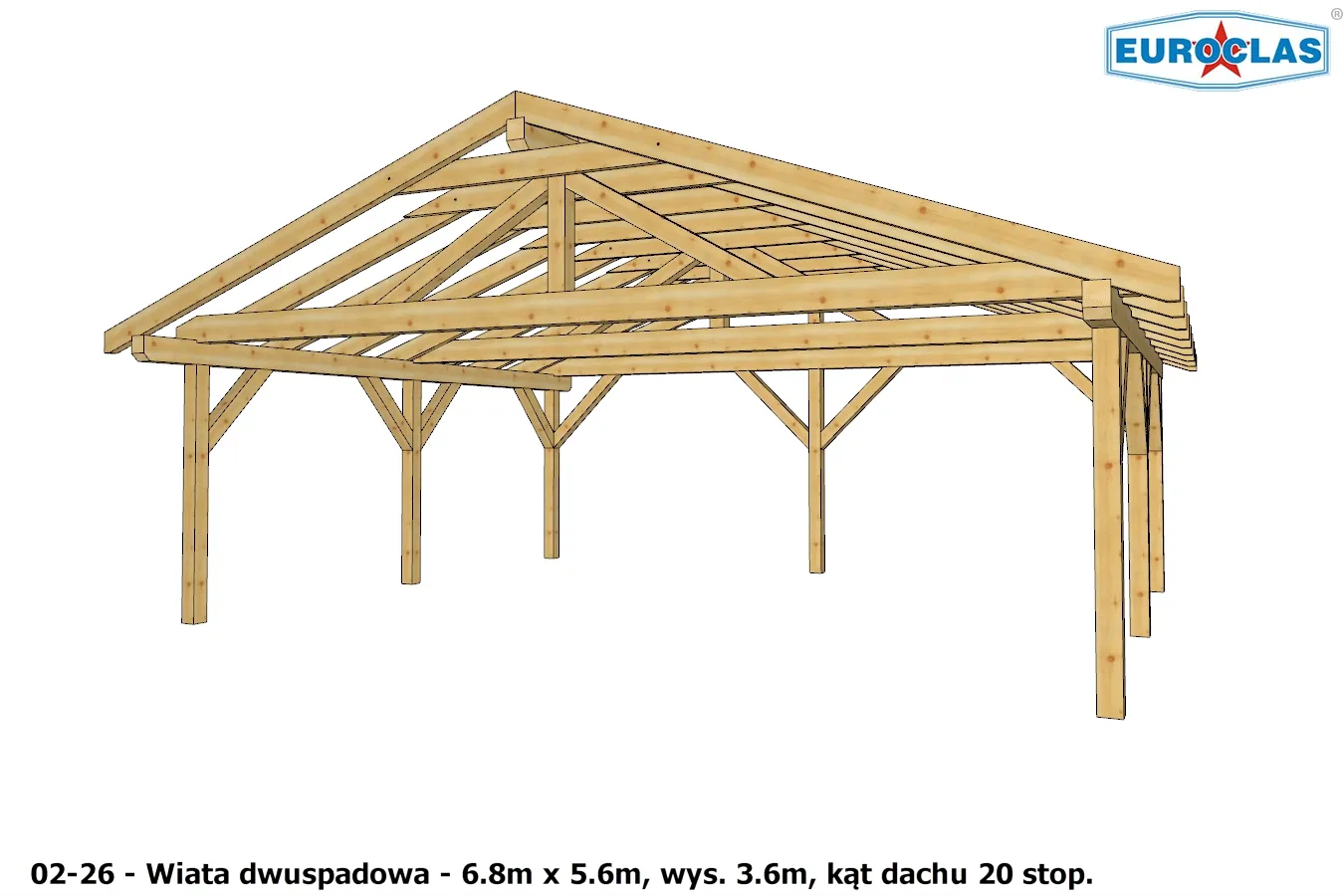 Wiaty i altany dwuspadowe - projekt