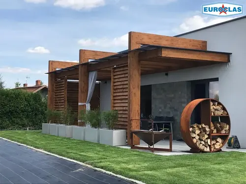 Realizacje
